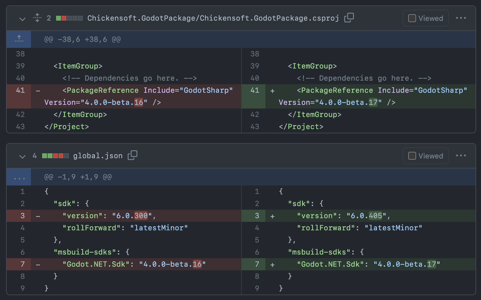 Renovatebot Pull Request